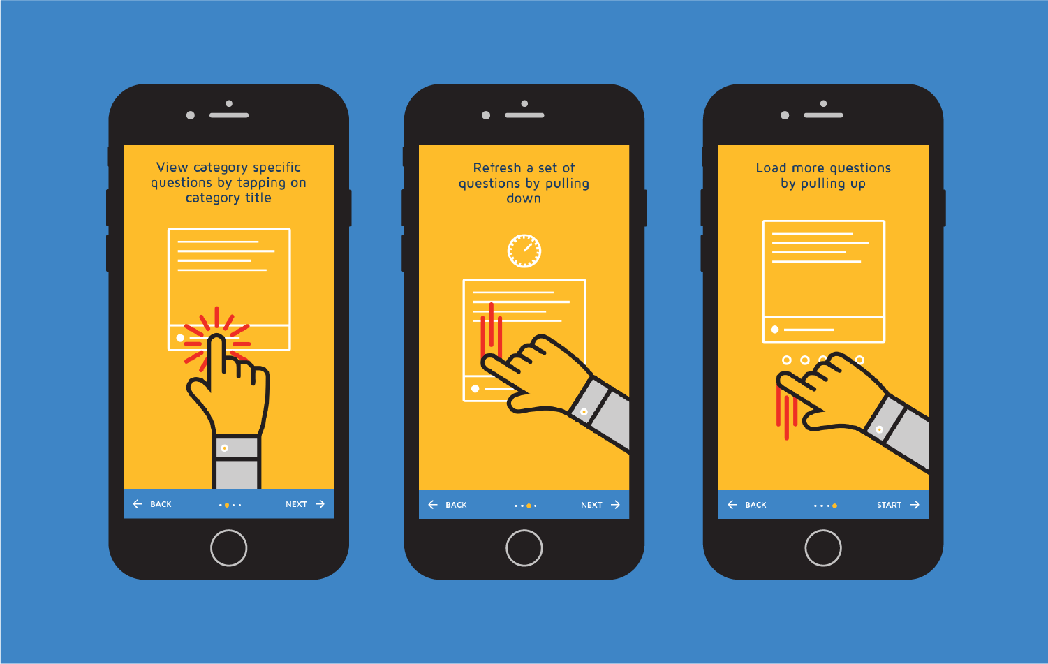 onboarding